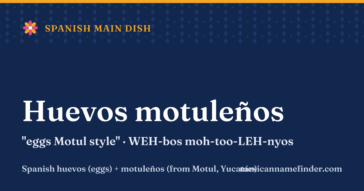 Huevos motuleños means eggs Motul style