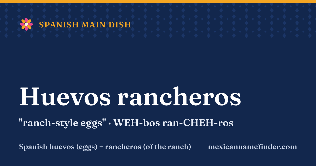 Huevos rancheros means ranch-style eggs