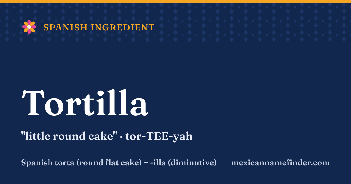 Tortilla means little round cake