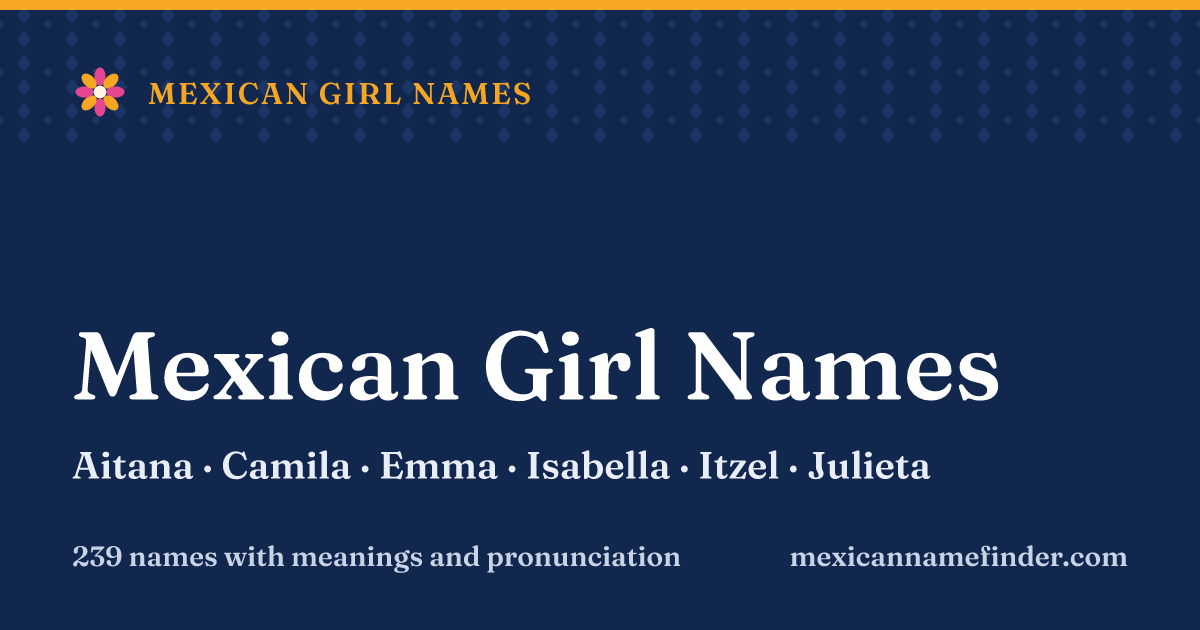 Mexican girl names: Aitana, Camila, Emma, Isabella, Itzel