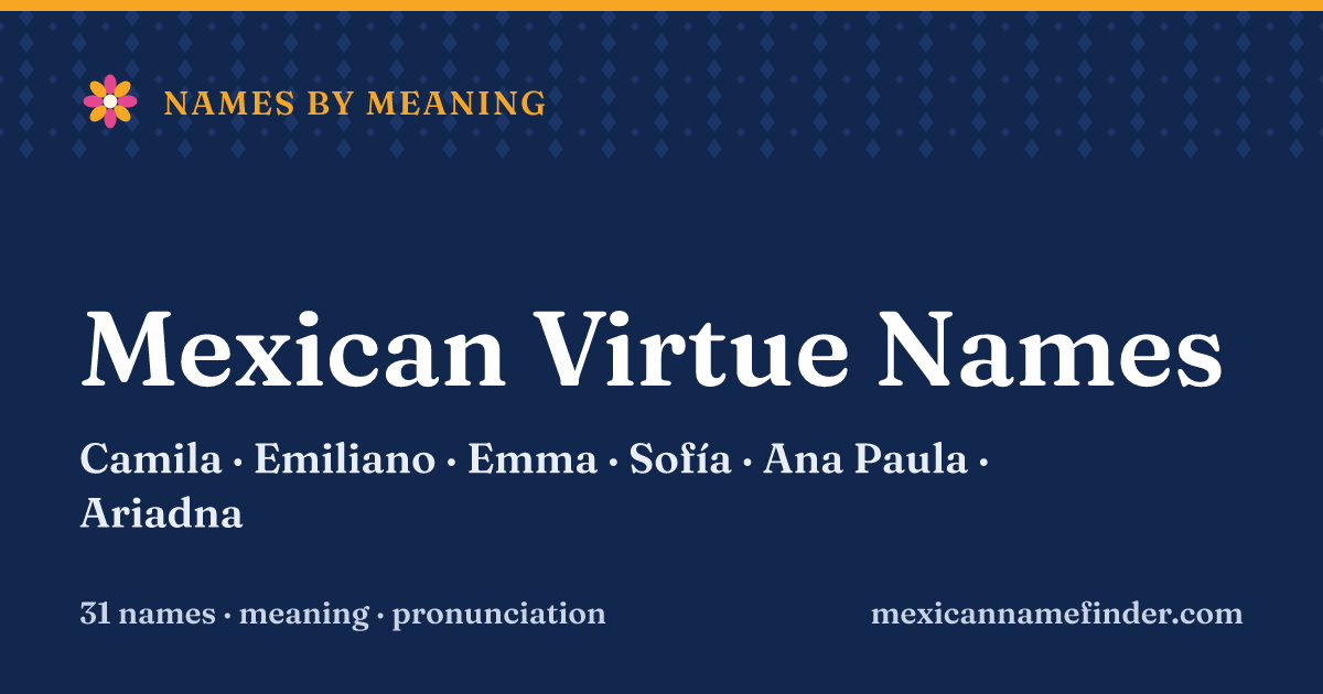 Mexican Virtue Names: Camila, Emiliano, Emma, Sofía, Ana Paula