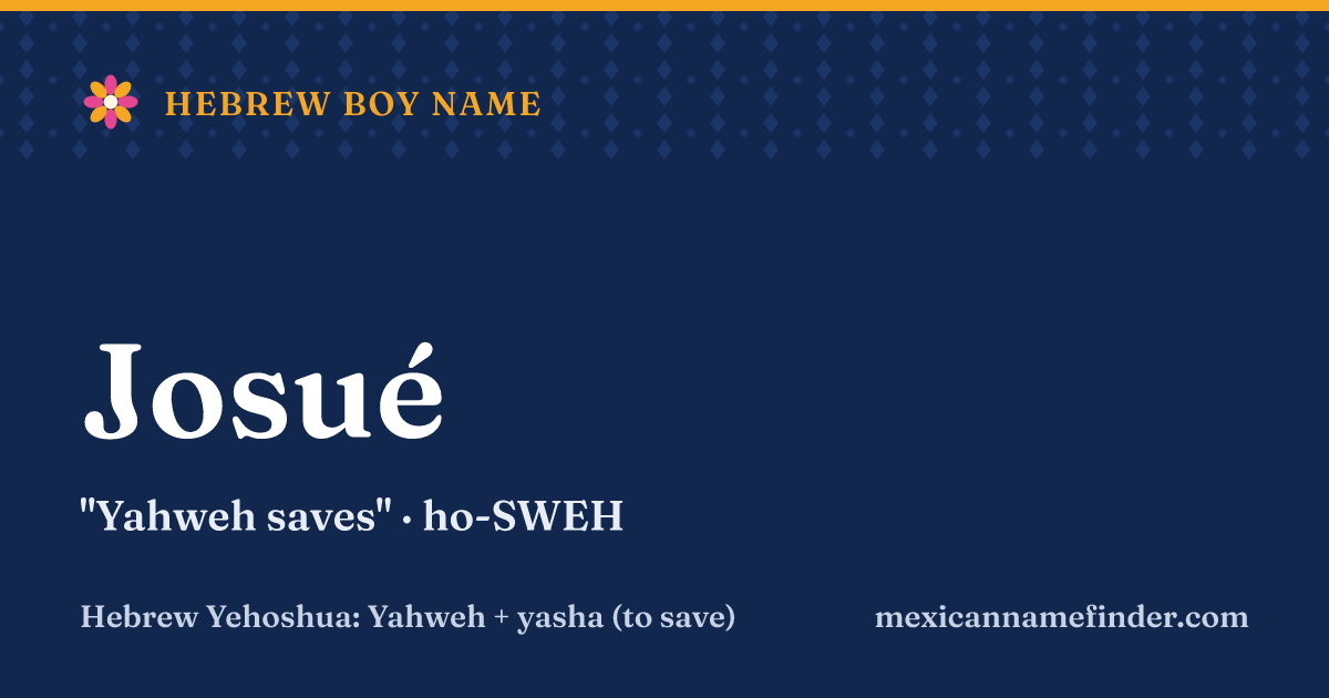 Josué means Yahweh saves