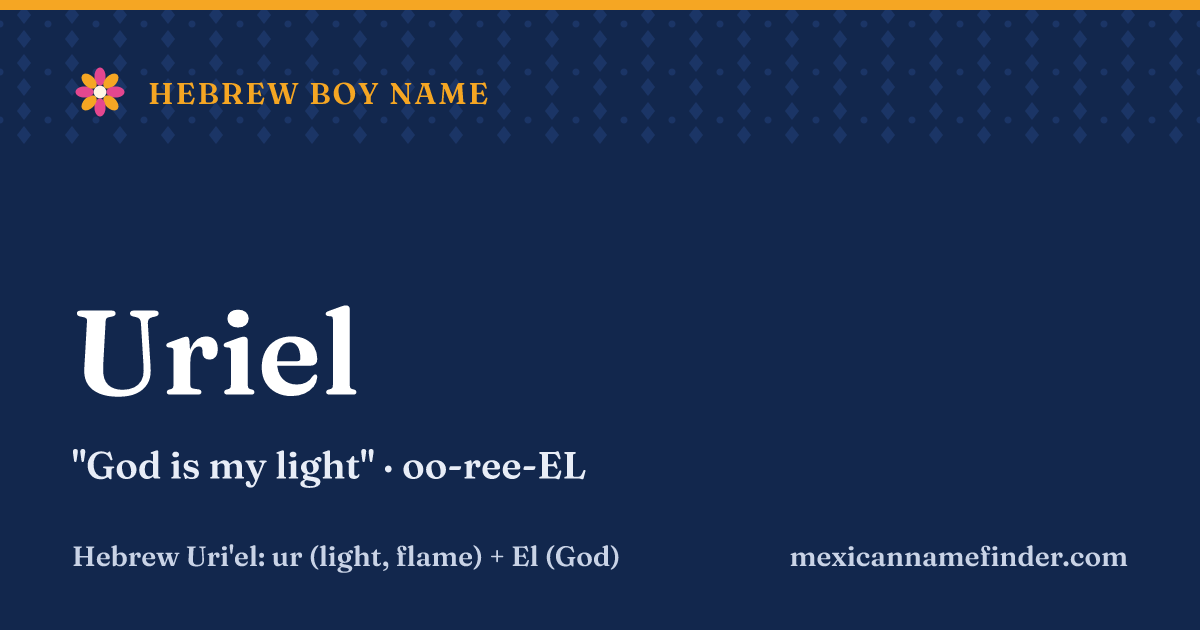 Uriel means God is my light